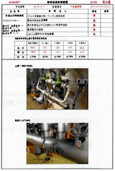 報告書（写真付）