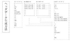 加工条件編集サンプル図２