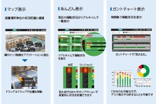 シグナルウォッチャー説明図2