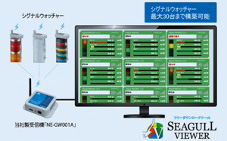 パトライト監視システム