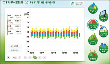 エネルギー家計簿画面